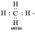 Классификация реакций в органической химии Хим реакции в органической химии